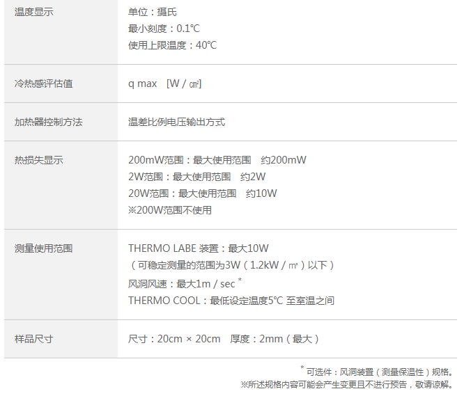 產品規格2.png 產品規格2.png